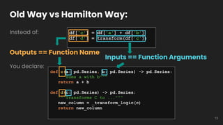Instead of:
You declare:
Inputs == Function Arguments
Old Way vs Hamilton Way:
13
df['c'] = df['a'] + df['b']
df['d'] = tr...