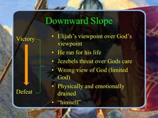 Downward SlopeElijah’s viewpoint over God’s viewpointHe ran for his lifeJezebels threat over Gods careWrong view of God (limited God)Physically and emotionally drained“himself”VictoryDefeat15
