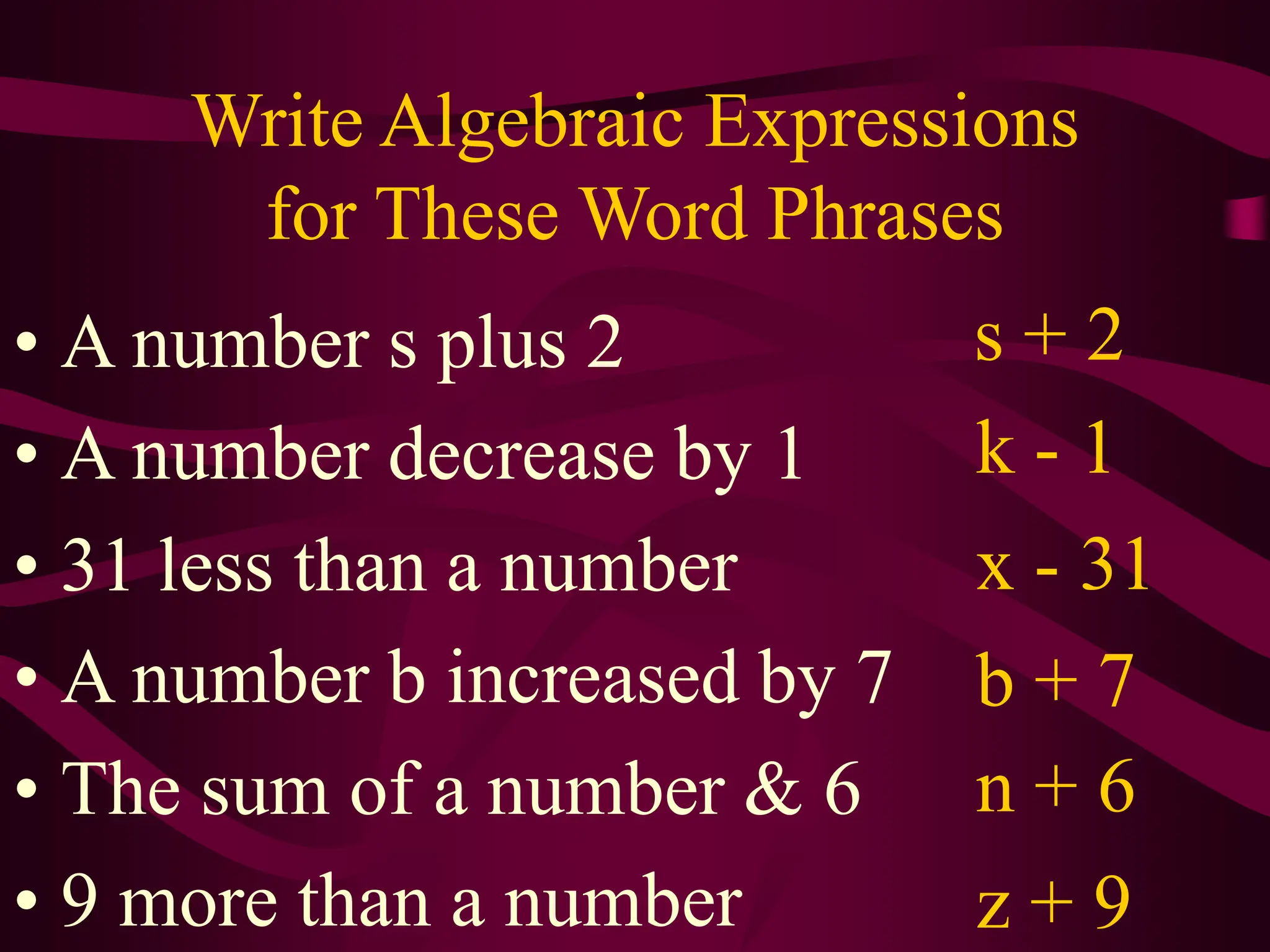 Write Algebraic Expressions
for These Word Phrases
• A number s plus 2
• A number decrease by 1
• 31 less than a number
• A number b increased by 7
• The sum of a number & 6
• 9 more than a number
s + 2
k - 1
x - 31
b + 7
n + 6
z + 9
 