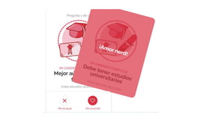 Elije bien (politinder.pe)