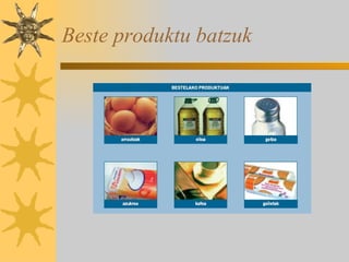 Beste produktu batzuk 