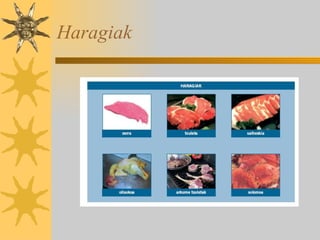 Haragiak 