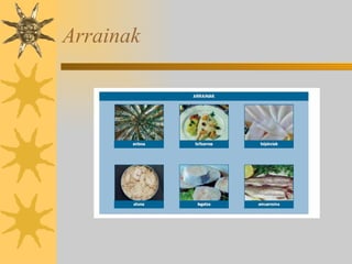 Arrainak 