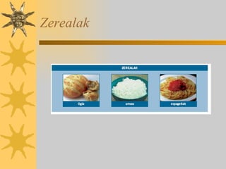 Zerealak 