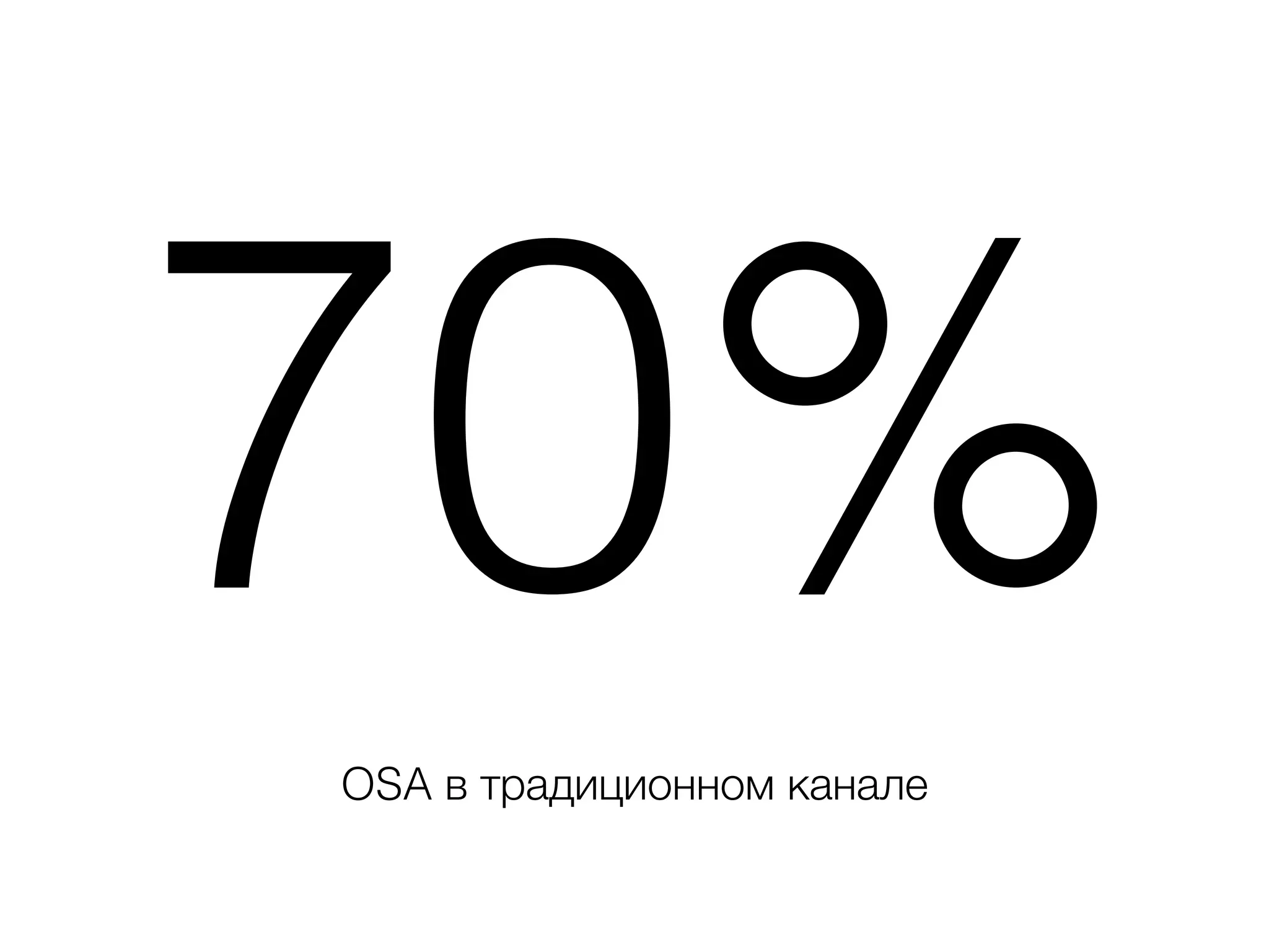 Slide 15