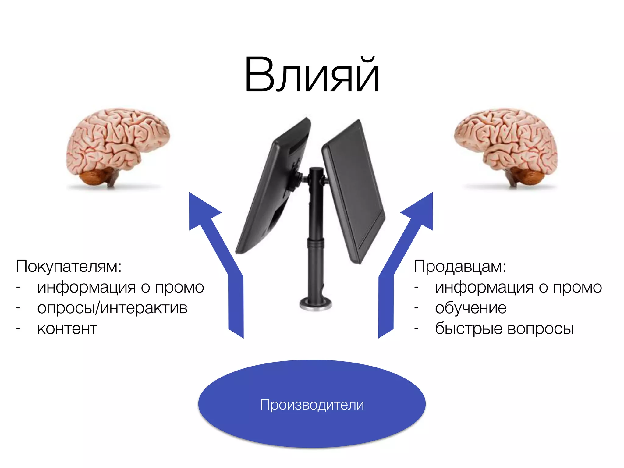 Slide 17