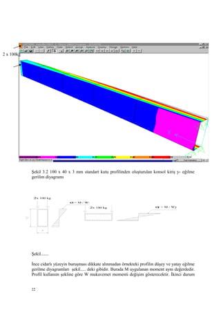 Şekil 3.2 100 x 40 x 3 mm standart kutu profilinden oluşturulan konsol kiriş y- eğilme
gerilim diyagramı
Şekil.......
İnce cidarlı yüzeyin buruşması dikkate alınmadan örnekteki profilin düşey ve yatay eğilme
gerilme diyagramları şekil..... deki gibidir. Burada M uygulanan moment aynı değerdedir.
Profil kullanım şekline göre W mukavemet momenti değişim gösterecektir. İkinci durum
22
2 x 100kg
σx = M / Wx
2x 100 kg
2x 100 kg σy = M / Wy
 
