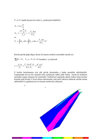 V1 ve V3 başlık kayma kuvvetini τzx yardımıyla bulabiliriz.
2
..
h
tuSx =
x
y
x
y
zx
I
uhV
tI
V
h
tu
.2
..
.
.
2
..
==τ
ve
∫∫ ===
b
x
y
zx
b
zx b
I
thV
dutdAV
0
2
0
1 .
.4
..
... ττ
Kesitin gövde plağı düşey ekseni ile kayma merkezi arasındaki mesafe (e)
∑ =0M ; 0.. 12 =− hVeV buradan e ’yi çekersek
xyx
y
I
bth
VI
hbthV
V
hV
e
.4
..
..4
..... 222
2
1
===
U kesitin burulmaması için yük gövde ekseninden e kadar mesafede etkitilmelidir.
Uygulamada kuvvet bir moment kolu yardımıyla tatbik edile bilinir. Ancak bu kullanım
açısından uygun olmayan bir yöntemdir. Endüstriyel yapılarda eğimli makas kirişi üzerine
konulan aşık kirişler U kesit olması durumunda, açık taraf yukarıya bakacak şekilde monte
edilmelidir ki uygulanan kuvvet kayma merkezine yaklaşsın.
Şekil .............
30
G
V'
O
V'
O
G
 