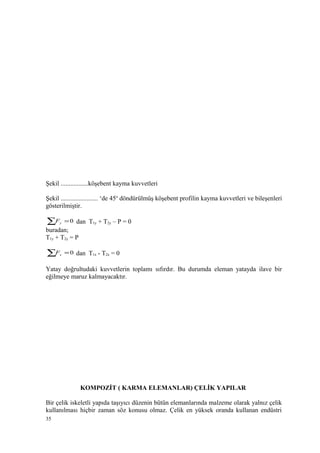 Şekil .................köşebent kayma kuvvetleri
Şekil ....................... ‘de 45o
döndürülmüş köşebent profilin kayma kuvvetleri ve bileşenleri
gösterilmiştir.
∑ = 0yF dan T1y + T2y – P = 0
buradan;
T1y + T2y = P
∑ =0xF dan T1x - T2x = 0
Yatay doğrultudaki kuvvetlerin toplamı sıfırdır. Bu durumda eleman yatayda ilave bir
eğilmeye maruz kalmayacaktır.
KOMPOZİT ( KARMA ELEMANLAR) ÇELİK YAPILAR
Bir çelik iskeletli yapıda taşıyıcı düzenin bütün elemanlarında malzeme olarak yalnız çelik
kullanılması hiçbir zaman söz konusu olmaz. Çelik en yüksek oranda kullanan endüstri
35
 