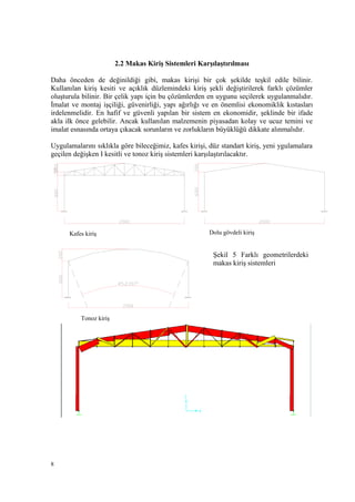2.2 Makas Kiriş Sistemleri Karşılaştırılması
Daha önceden de değinildiği gibi, makas kirişi bir çok şekilde teşkil edile bilinir.
Kullanılan kiriş kesiti ve açıklık düzlemindeki kiriş şekli değiştirilerek farklı çözümler
oluşturula bilinir. Bir çelik yapı için bu çözümlerden en uygunu seçilerek uygulanmalıdır.
İmalat ve montaj işçiliği, güvenirliği, yapı ağırlığı ve en önemlisi ekonomiklik kıstasları
irdelenmelidir. En hafif ve güvenli yapılan bir sistem en ekonomidir, şeklinde bir ifade
akla ilk önce gelebilir. Ancak kullanılan malzemenin piyasadan kolay ve ucuz temini ve
imalat esnasında ortaya çıkacak sorunların ve zorlukların büyüklüğü dikkate alınmalıdır.
Uygulamalarını sıklıkla göre bileceğimiz, kafes kirişi, düz standart kiriş, yeni ygulamalara
geçilen değişken I kesitli ve tonoz kiriş sistemleri karşılaştırılacaktır.
Karşılaştırma için şekil 5'de görülen açıklığı 20 metre çatı üst kotunun 8 metre olan ve
kaplama türü, kar yükü, makas aralıkları, kafes kiriş ve dolu gövdeli kiriş için çatı yüzey
eğimi gibi kraterleri aynı alan makas kiriş sistemleri seçilmiştir. Sistemlerin statik hesapları
SAP2000 Plus paket programı ile yapılmıştır. Kesit hesapları emniyet gerilmeleri metodu
ve TS648 uyarınca hazırlanmıştır. Makas kirişlerin düğüm noktaları teşkili ve stabilite
bağlantı için gerekli levhaların ağırlığı kiriş ağırlığına eklenmiştir.
Şekil 6 Kafes kiriş normal kuvvet diyagramı. Alt başlık çekme, üst başlık basma.
Şekil 7 Dolu gövdeli kiriş moment diyagramı.
8
Kafes kiriş Dolu gövdeli kiriş
Tonoz kiriş
Şekil 5 Farklı geometrilerdeki
makas kiriş sistemleri
 