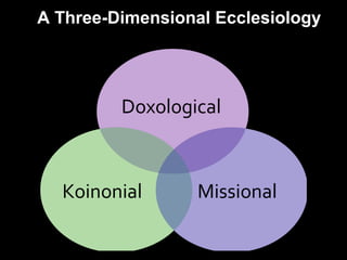 Doxological
Koinonial Missional
A Three-Dimensional Ecclesiology
 