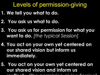 Levels of permission-giving
1. We tell you what to do.
2. You ask us what to do.
3. You ask us for permission for what you
want to do. [the typical Session]
4. You act on your own yet centered on
our shared vision but inform us
immediately.
5. You act on your own yet centered on
our shared vision and inform us
 