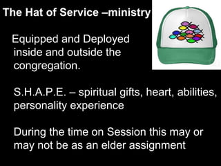 The Hat of Service –ministry
Equipped and Deployed
inside and outside the
congregation.
S.H.A.P.E. – spiritual gifts, heart, abilities,
personality experience
During the time on Session this may or
may not be as an elder assignment
 