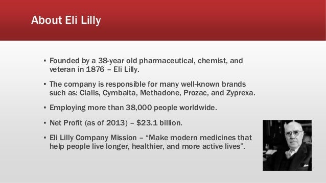 Eli lilly cialis