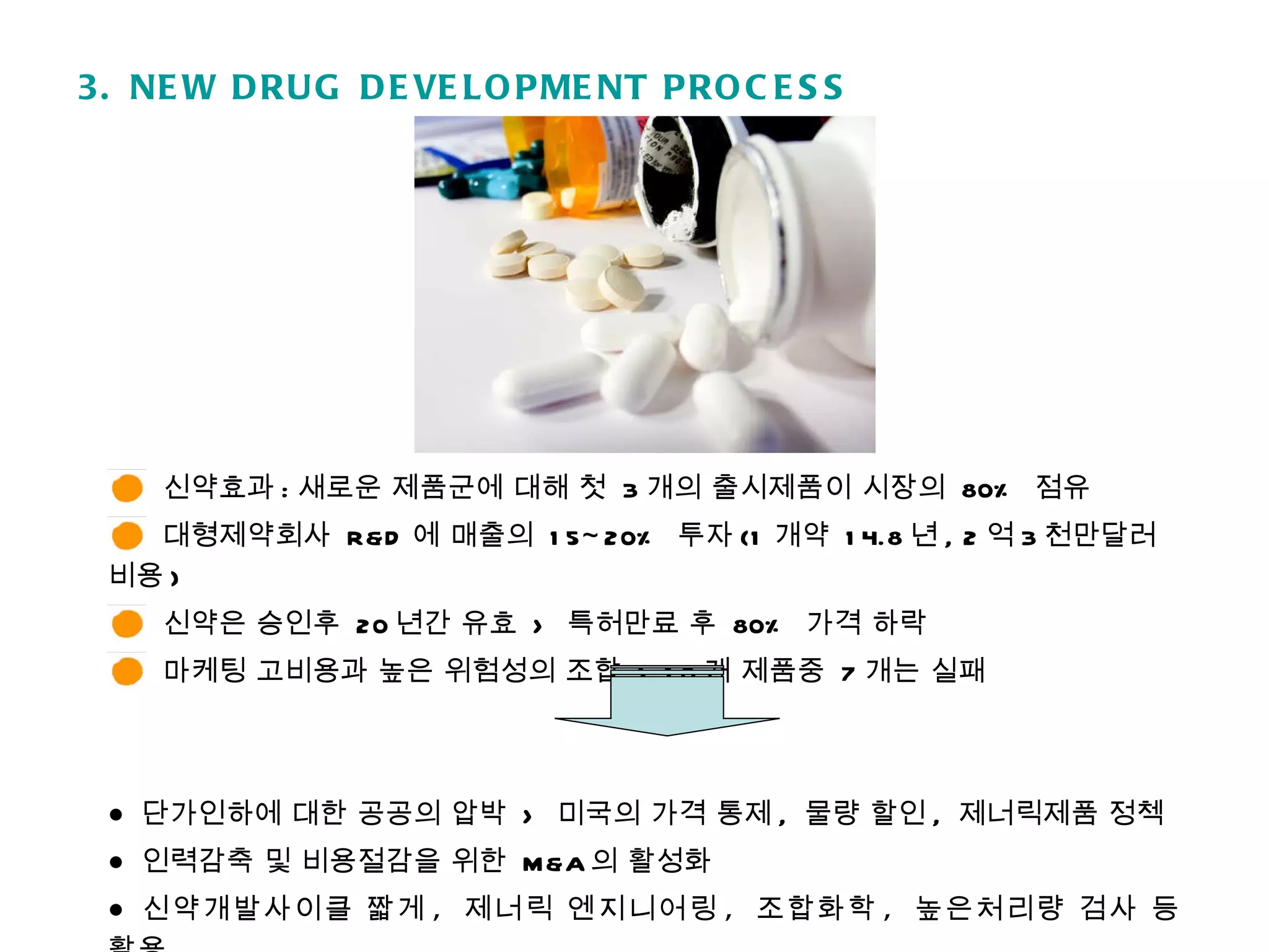 Eli lilly and company(5조pt) new | PPT