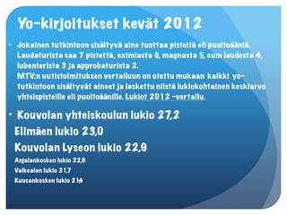 Yo-kirjoitukset kevät 2012
• Jokainen tutkintoon sisältyvä aine tuottaa pisteitä eli puoltoääniä.
  Laudaturista saa 7 pistettä, eximiasta 6, magnasta 5, cum laudesta 4,
  lubenterista 3 ja approbaturista 2.  
  MTV:n uutistoimituksen vertailuun on otettu mukaan kaikki yo-
  tutkintoon sisältyvät aineet ja laskettu niistä lukiokohtainen keskiarvo
  yhteispisteille eli puoltoäänille. Lukiot 2012 –vertailu.

• Kouvolan yhteiskoulun lukio 27,2
 Elimäen lukio 23,0
 Kouvolan Lyseon lukio 22,9
 Anjalankosken lukio 22,6
 Valkealan lukio 21,7
 Kuusankosken lukio 21,
                      4
 