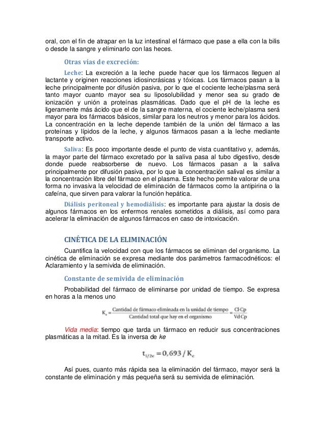 Eliminación de fármacos