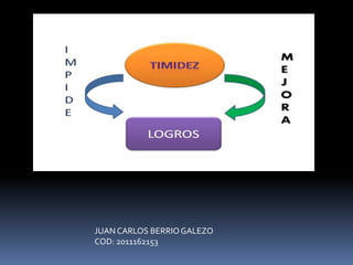 JUAN CARLOS BERRIO GALEZO
COD: 2011162153
 