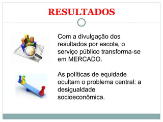 RESULTADOS 
Com a divulgação dos 
resultados por escola, o 
serviço público transforma-se 
em MERCADO. 
As políticas de equidade 
ocultam o problema central: a 
desigualdade 
socioeconômica. 
 