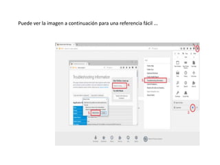 Puede ver la imagen a continuación para una referencia fácil ...
 