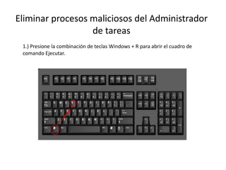 Eliminar procesos maliciosos del Administrador
de tareas
1.) Presione la combinación de teclas Windows + R para abrir el cuadro de
comando Ejecutar.
 