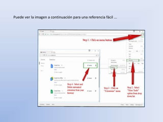 Puede ver la imagen a continuación para una referencia fácil ...
 