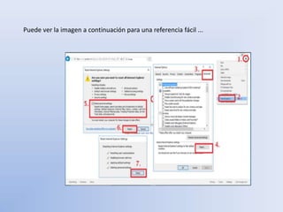 Puede ver la imagen a continuación para una referencia fácil ...
 