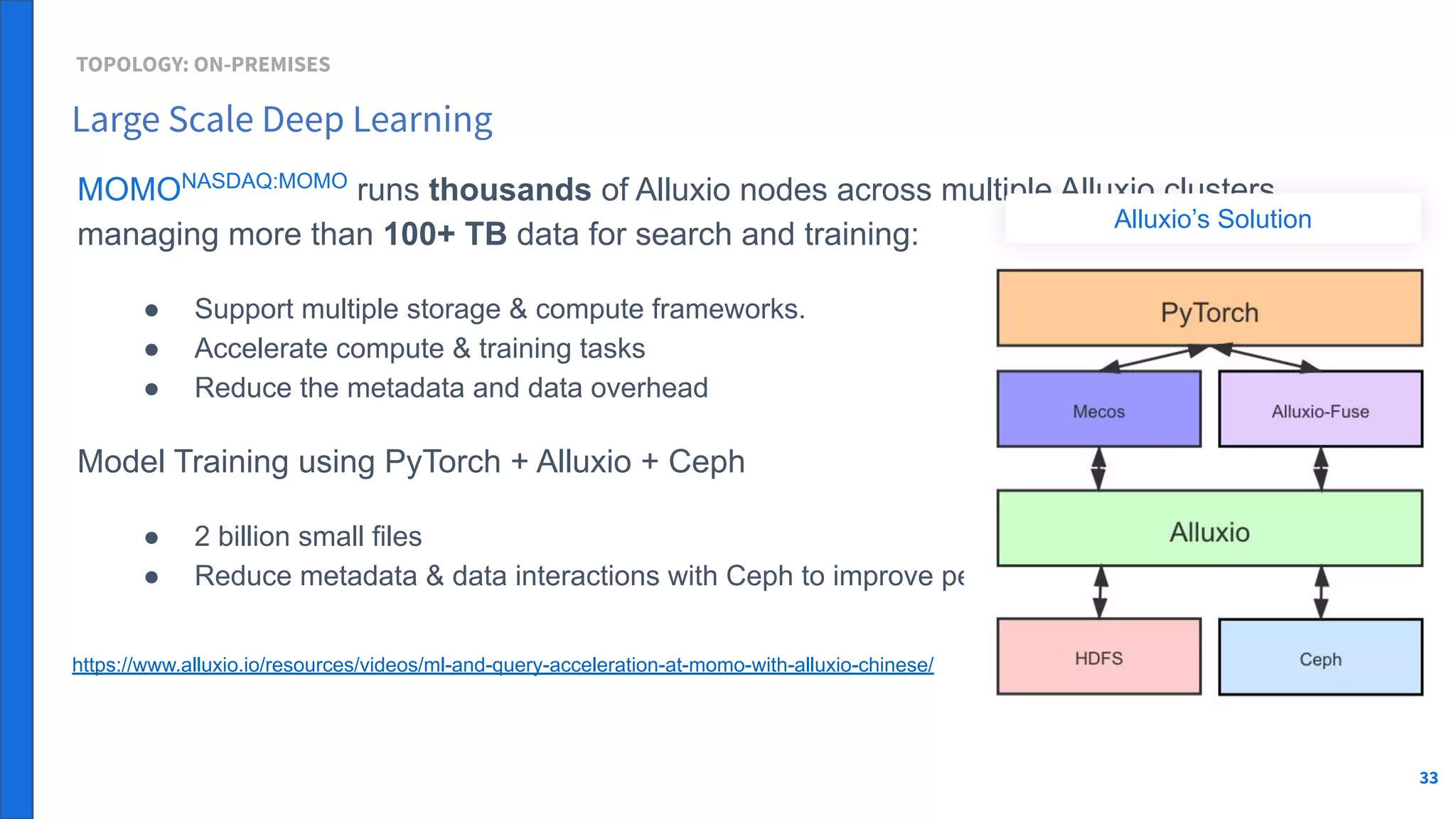 MOMONASDAQ:MOMO
runs thousands of Alluxio nodes across multiple Alluxio clusters,
managing more than 100+ TB data for search and training:
● Support multiple storage & compute frameworks.
● Accelerate compute & training tasks
● Reduce the metadata and data overhead
Model Training using PyTorch + Alluxio + Ceph
● 2 billion small files
● Reduce metadata & data interactions with Ceph to improve performance
33
https://www.alluxio.io/resources/videos/ml-and-query-acceleration-at-momo-with-alluxio-chinese/
Large Scale Deep Learning
TOPOLOGY: ON-PREMISES
Alluxio’s Solution
33
 