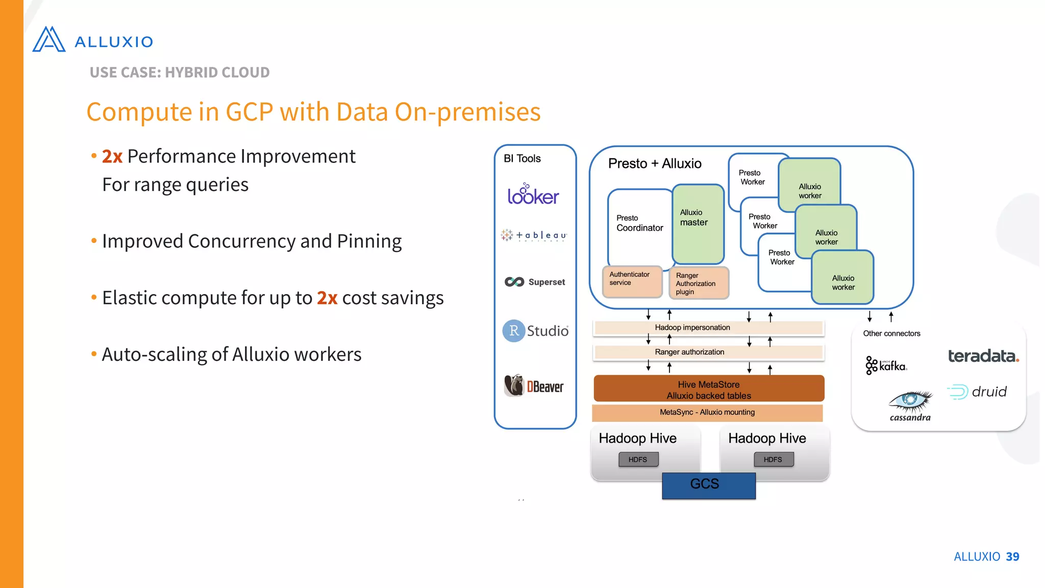 ALLUXIO 39
Compute in GCP with Data On-premises
USE CASE: HYBRID CLOUD
• 2x Performance Improvement
For range queries
• Improved Concurrency and Pinning
• Elastic compute for up to 2x cost savings
• Auto-scaling of Alluxio workers
 