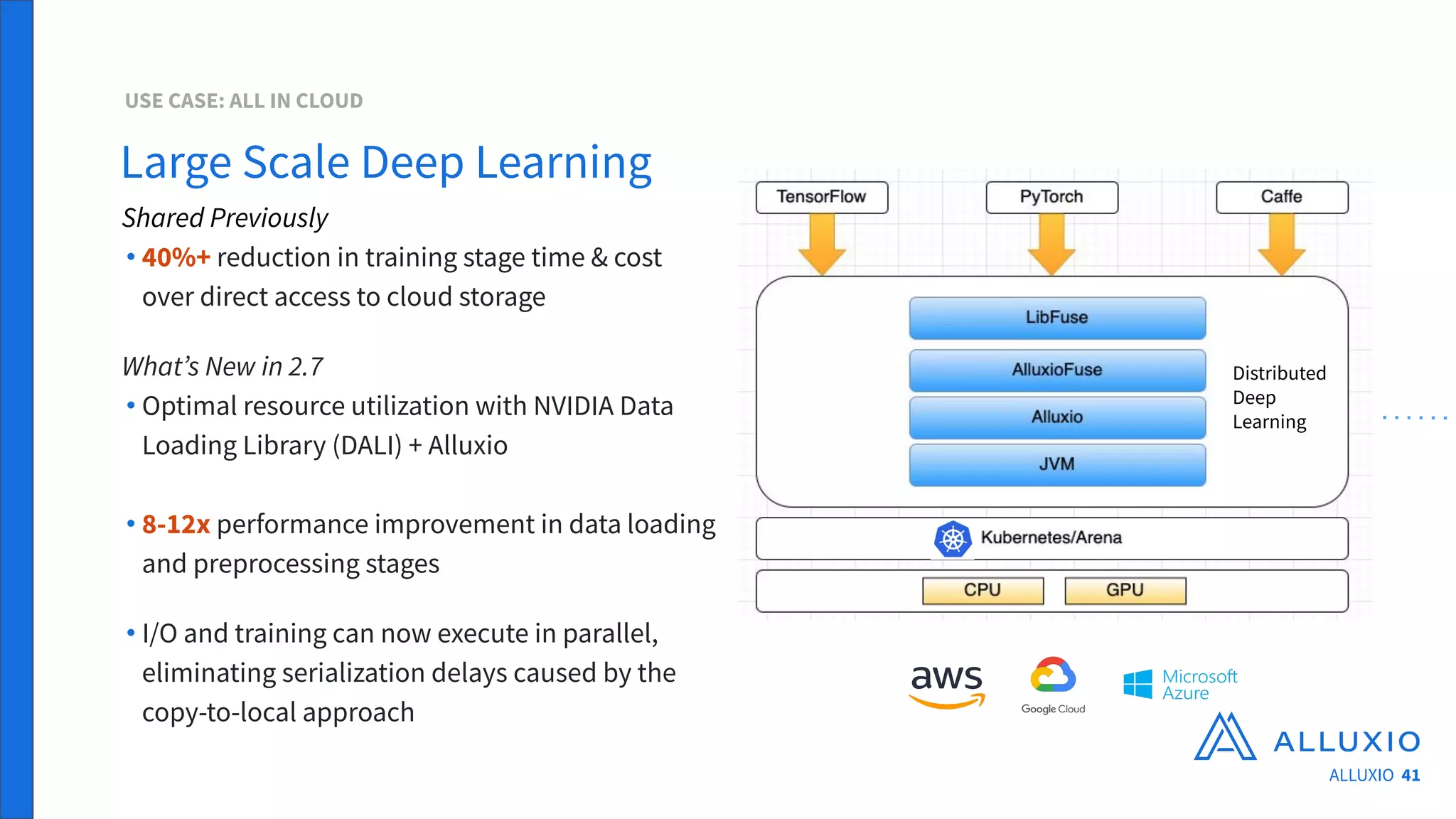 ALLUXIO 41
Shared Previously
• 40%+ reduction in training stage time & cost
over direct access to cloud storage
Whatʼs New in 2.7
• Optimal resource utilization with NVIDIA Data
Loading Library (DALI) + Alluxio
• 8-12x performance improvement in data loading
and preprocessing stages
• I/O and training can now execute in parallel,
eliminating serialization delays caused by the
copy-to-local approach
Large Scale Deep Learning
USE CASE: ALL IN CLOUD
Distributed
Deep
Learning
 