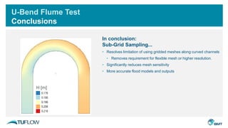 U-Bend Flume Test
Conclusions
H [m]
In conclusion:
Sub-Grid Sampling...
• Resolves limitation of using gridded meshes along curved channels
• Removes requirement for flexible mesh or higher resolution.
• Significantly reduces mesh sensitivity
• More accurate flood models and outputs
 