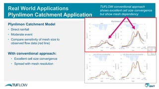 Real World Applications
Plynlimon Catchment Application
Plynlimon Catchment Model
• Direct rainfall
• Moderate event
• Compare sensitivity of mesh size to
observed flow data (red line)
With conventional approach:
• Excellent cell size convergence
• Spread with mesh resolution
TUFLOW conventional approach
shows excellent cell size convergence
but show mesh dependency
 