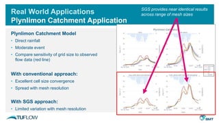 Real World Applications
Plynlimon Catchment Application
Plynlimon Catchment Model
• Direct rainfall
• Moderate event
• Compare sensitivity of grid size to observed
flow data (red line)
With conventional approach:
• Excellent cell size convergence
• Spread with mesh resolution
With SGS approach:
• Limited variation with mesh resolution
SGS provides near identical results
across range of mesh sizes
 