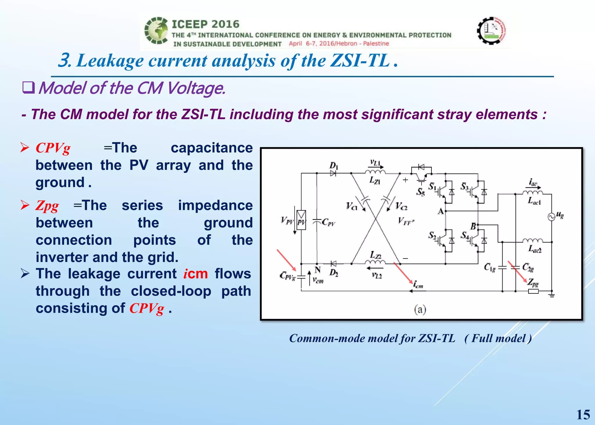 3. Leakage current analysis of the ZSI-TL .
Model of the CM Voltage.
- The CM model for the ZSI-TL including the most significant stray elements :
Common-mode model for ZSI-TL ( Full model )
15
 CPVg =The capacitance
between the PV array and the
ground .
 Zpg =The series impedance
between the ground
connection points of the
inverter and the grid.
 The leakage current icm flows
through the closed-loop path
consisting of CPVg .
 