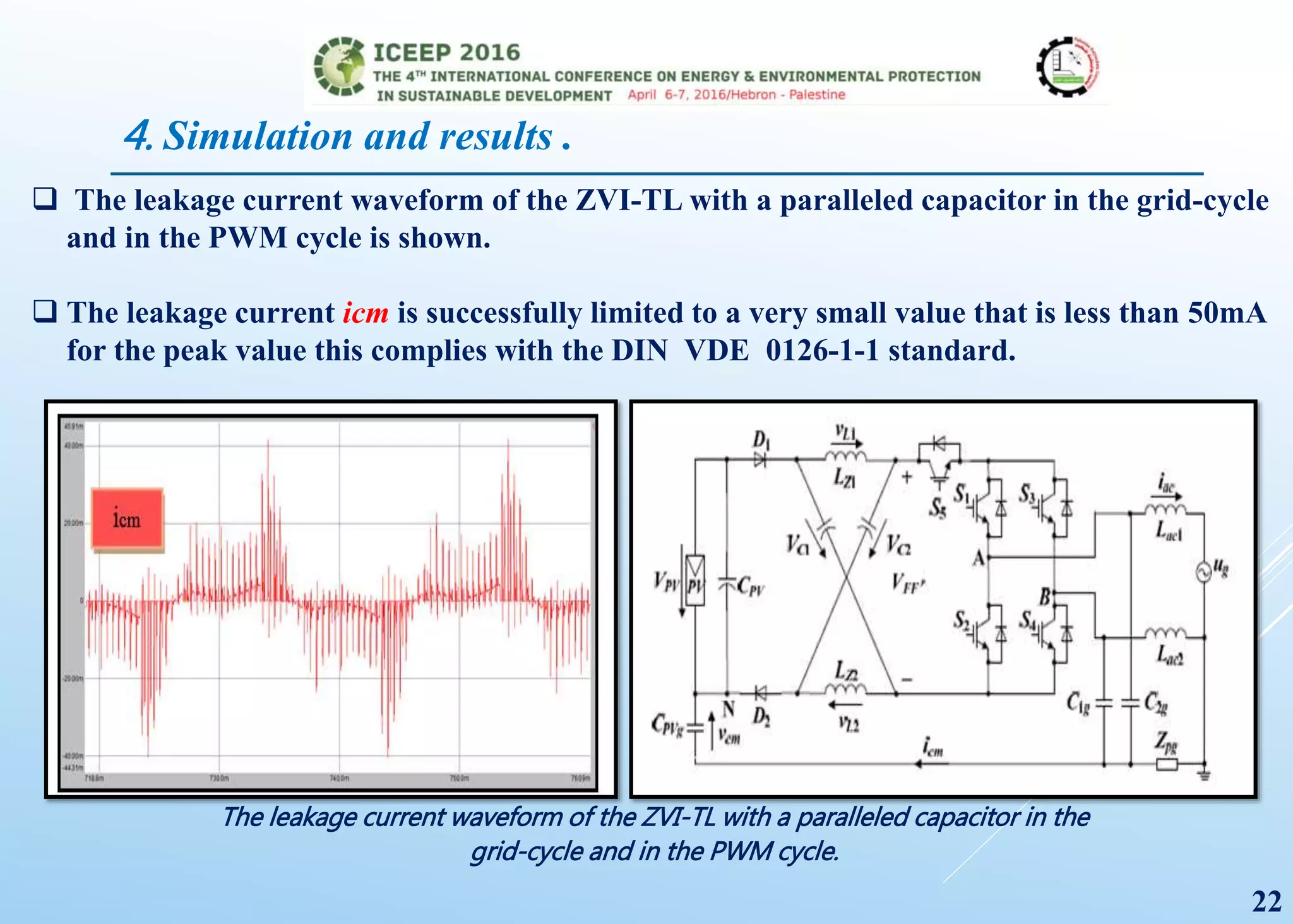 4. Simulation and results .
 The leakage current waveform of the ZVI-TL with a paralleled capacitor in the grid-cycle
and in the PWM cycle is shown.
 The leakage current icm is successfully limited to a very small value that is less than 50mA
for the peak value this complies with the DIN VDE 0126-1-1 standard.
The leakage current waveform of the ZVI-TL with a paralleled capacitor in the
grid-cycle and in the PWM cycle.
22
 
