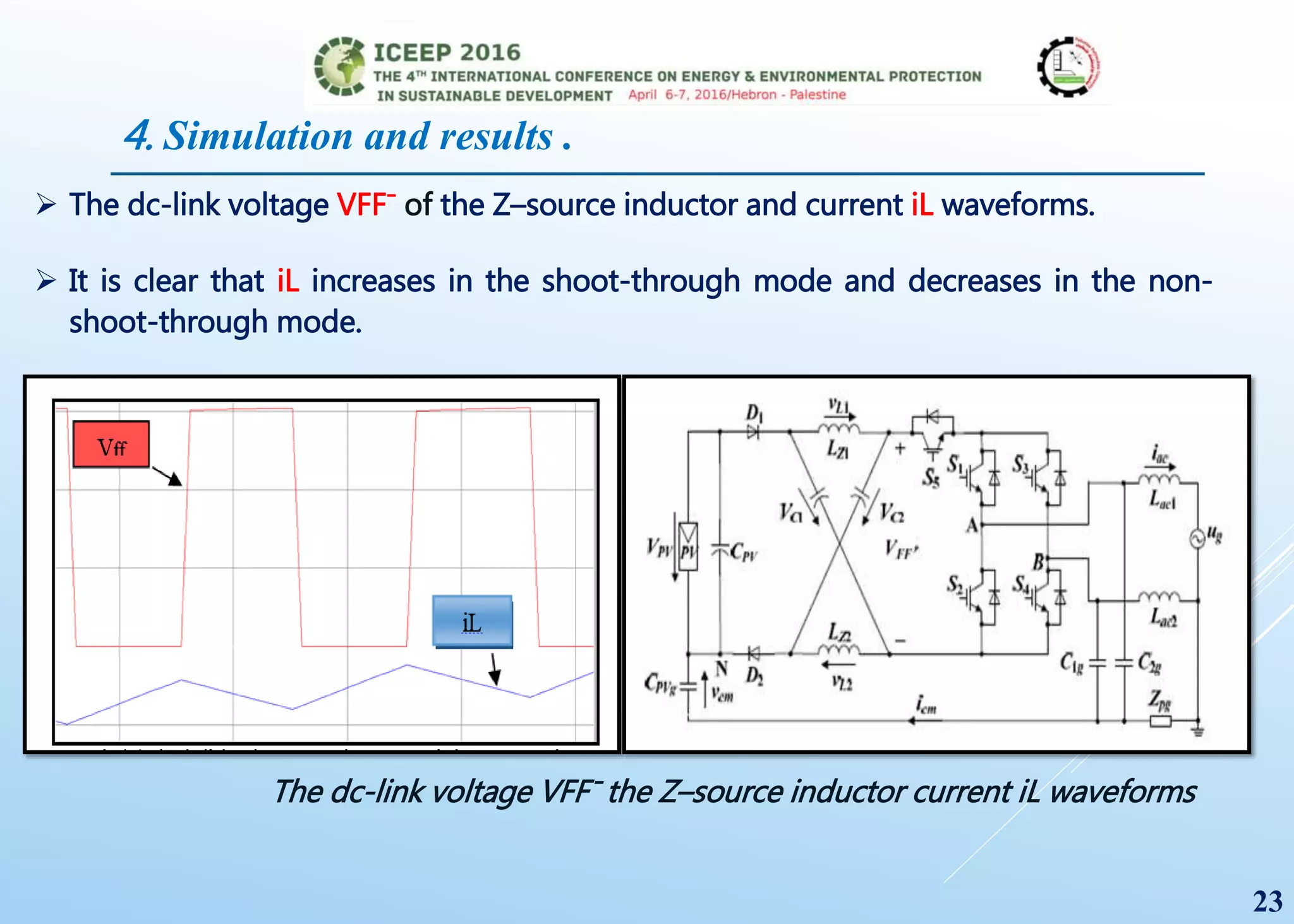 4. Simulation and results .
 It is clear that iL increases in the shoot-through mode and decreases in the non-
shoot-through mode.
 The dc-link voltage VFF¯ of the Z–source inductor and current iL waveforms.
The dc-link voltage 𝑽𝑭𝑭−
and the Z–source inductor
current iL waveforms.
23
The dc-link voltage VFF¯ the Z–source inductor current iL waveforms
 