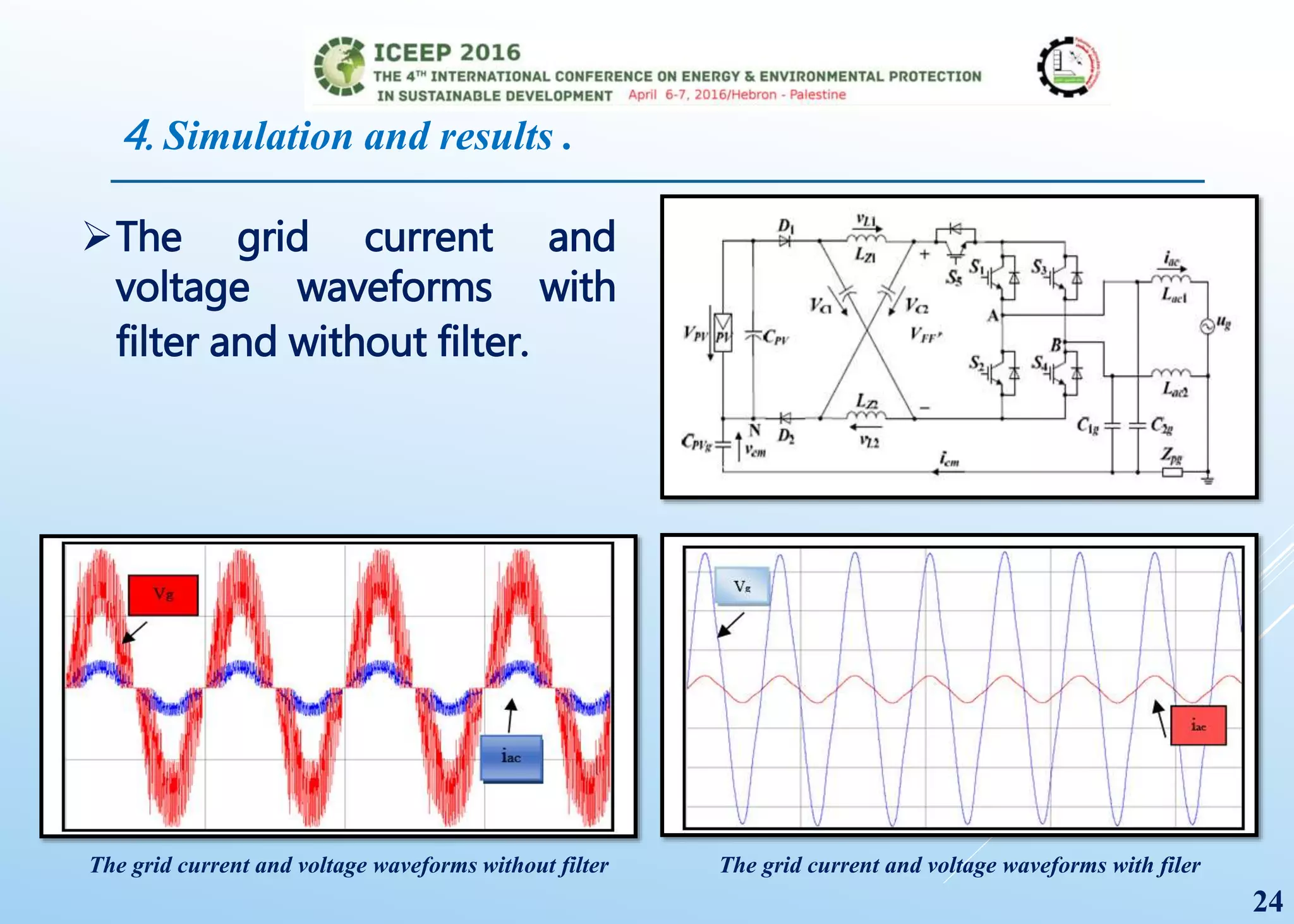 The grid current and voltage waveforms with filerThe grid current and voltage waveforms without filter
The grid current and
voltage waveforms with
filter and without filter.
24
4. Simulation and results .
 