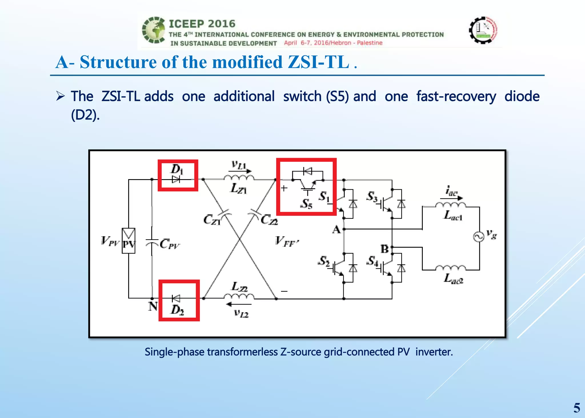 A- Structure of the modified ZSI-TL .
 The ZSI-TL adds one additional switch (S5) and one fast-recovery diode
(D2).
Single-phase transformerless Z-source grid-connected PV inverter.
5
 