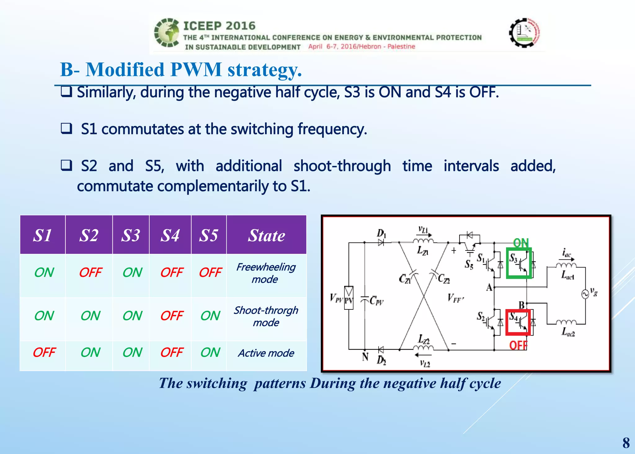 B- Modified PWM strategy.
 Similarly, during the negative half cycle, S3 is ON and S4 is OFF.
 S1 commutates at the switching frequency.
 S2 and S5, with additional shoot-through time intervals added,
commutate complementarily to S1.
S1 S2 S3 S4 S5 State
ON OFF ON OFF OFF Freewheeling
mode
ON ON ON OFF ON Shoot-throrgh
mode
OFF ON ON OFF ON Active mode
The switching patterns During the negative half cycle
8
 