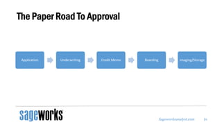 Sageworksanalyst.com
The Paper Road To Approval
16
Application Underwriting Credit Memo Boarding Imaging/Storage
 