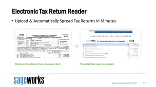 Sageworksanalyst.com
Electronic Tax Return Reader
• Upload & Automatically Spread Tax Returns in Minutes
19
 