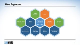 About Sageworks
4
 