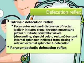 Also known as bowel movementDefecation reflexIntrinsic defecation reflex 