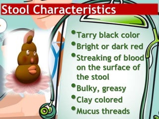 proper collection of specimen  should not be mixed with water or urine, should be sent immediately to the laboratoryUPPER GI SERIES (BARIUM SWALLOW)Fluoroscopic examination of upper GI tract to determine structural problems and gastric emptying time.