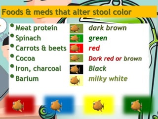 Sequential films taken as it moves through the system.Barium – is a radiopaque substance that when ingested or given by enema in solution, outlines the passage ways of the GIT for viewing by x-ray or fluoroscopy