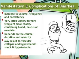 Increase fluid intake