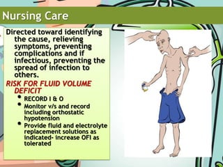Observe for:  impaction, distended abdomen, constipationLOWER GI SERIES (BARIUM ENEMA)Barium is instilled into the colon by enema