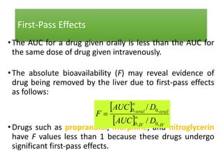First-Pass Effects
•The AUC for a drug given orally is less than the AUC for
the same dose of drug given intravenously.
•The absolute bioavailability (F) may reveal evidence of
drug being removed by the liver due to first-pass effects
as follows:
•Drugs such as propranolol, morphine, and nitroglycerin
have F values less than 1 because these drugs undergo
significant first-pass effects.
 
  IVIV
oraloral
DAUC
DAUC
F
,0,0
,0,0
/
/



 