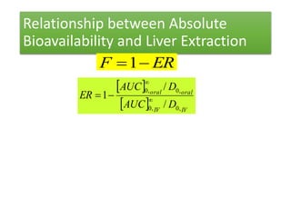 Relationship between Absolute
Bioavailability and Liver Extraction
ERF 1
 
  IVIV
oraloral
DAUC
DAUC
ER
,0,0
,0,0
/
/
1 


 
