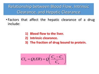 •Factors that affect the hepatic clearance of a drug
include:
1) Blood flow to the liver.
2) Intrinsic clearance.
3) The fraction of drug bound to protein.
Relationship between Blood Flow, Intrinsic
Clearance, and Hepatic Clearance





 

a
va
h
C
CC
QERQCl )(
 